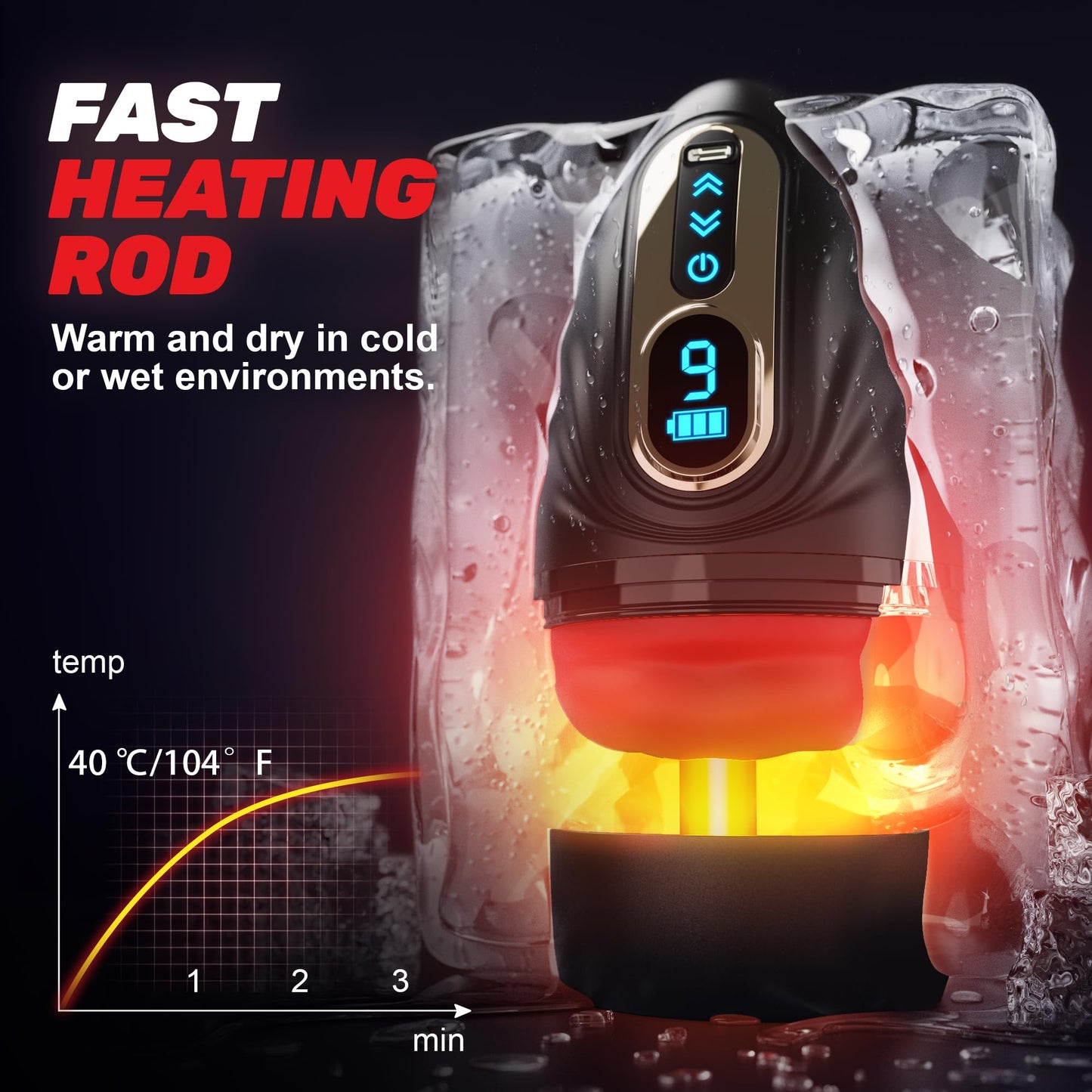 SYDOWARDAL Male Sex Toys for Men - Male Masturbator Vibrator Penis Pump Trainer APP Control, Mouth-Wrapped Penis Vibrator Adult Toys with Heating Rod, LCD, Pocket Pussy Stroker Adult Sex Toys & Games