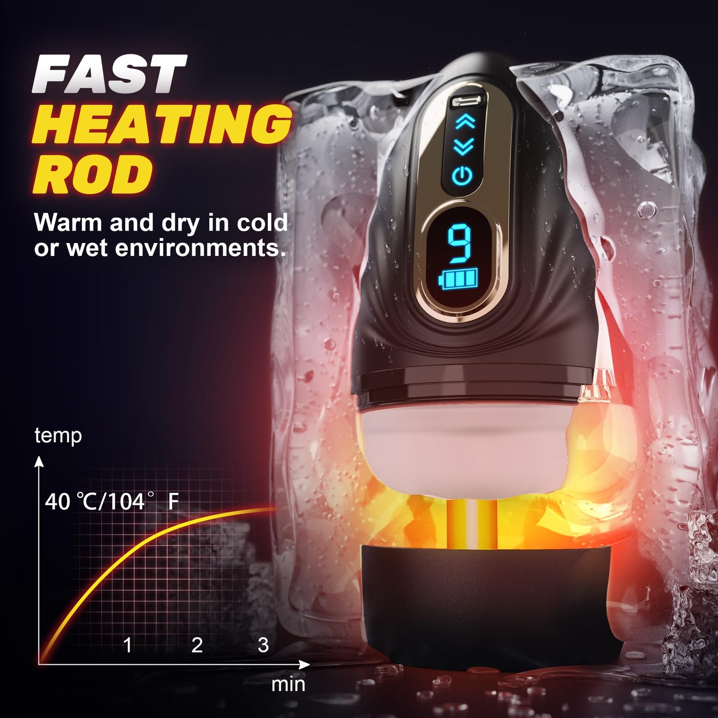 SYDOWARDAL Male Sex Toys for Men - Male Masturbator Vibrator Penis Pump Trainer APP Control, Mouth-Wrapped Penis Vibrator Adult Toys with Heating Rod, LCD, Pocket Pussy Stroker Adult Sex Toys & Games